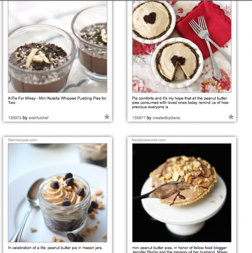 Peanut Butter Tastespotting