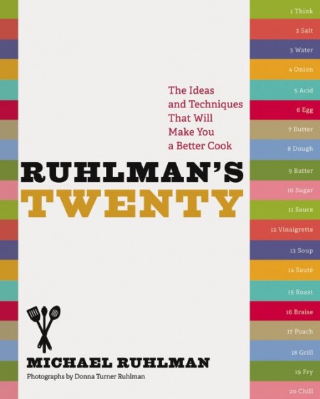 Ruhlman's Twenty cover
